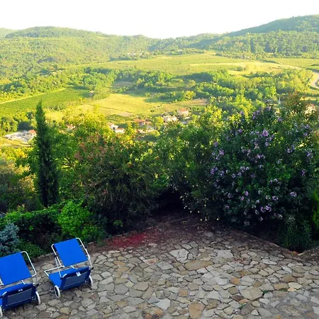 Feriehus Ruine-motovun Kh *